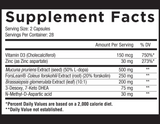 Alpha Test Optimizer Core Nutritionals