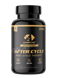 After-Cycle PCT Alchemy Labs